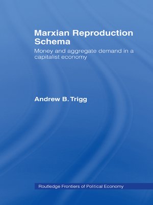 cover image of Marxian Reproduction Schema